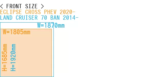 #ECLIPSE CROSS PHEV 2020- + LAND CRUISER 70 BAN 2014-